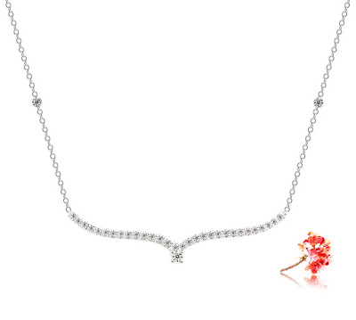 Pendants and Necklaces – From Heart to Heart